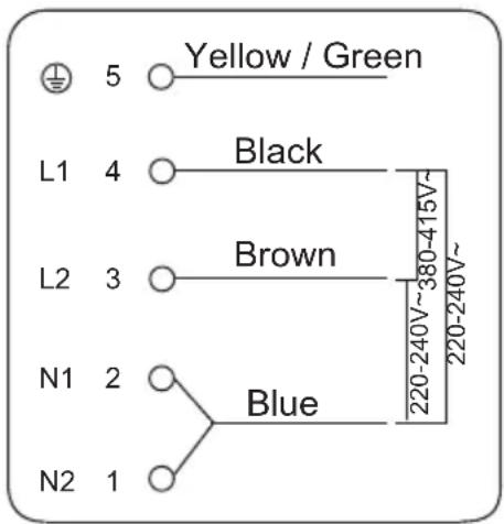 5 Yellow / Green L1 4 Black L2 3 Brown N1 2 Blue N2 1 220-240V~380-415V~ 220-240V~