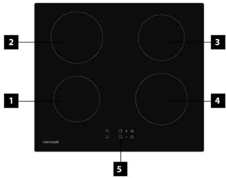 Concept IDV2560WH - OPIS PRODUKTU - 1