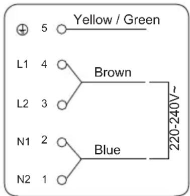 Yellow / Green L1 4 Brown L2 3 N1 2 Blue N2 1 220-240V~