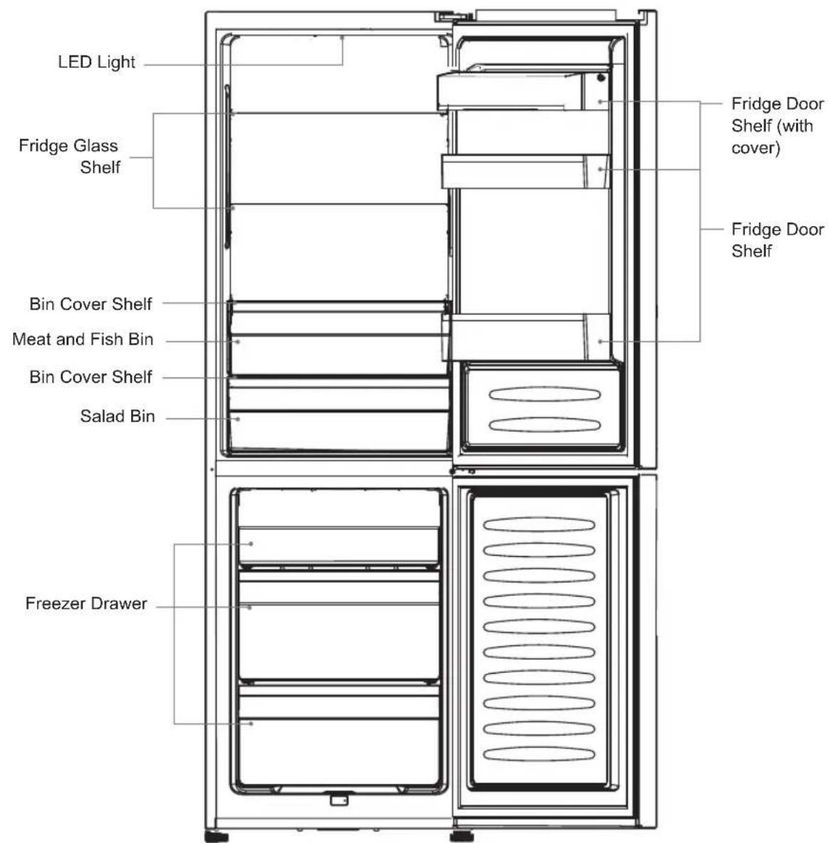 LED Light Fridge Glass Shelf Bin Cover Shelf Meat and Fish Bin Bin Cover Shelf Salad Bin Freezer Drawer Fridge Door Shelf (with cover) Fridge Door Shelf