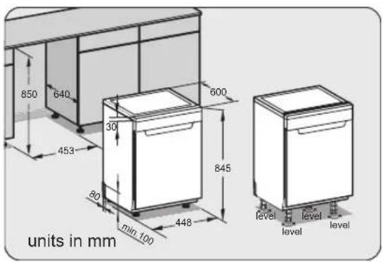 850 640 600 453 30 845 90 448 min 100 level level level units in mm
