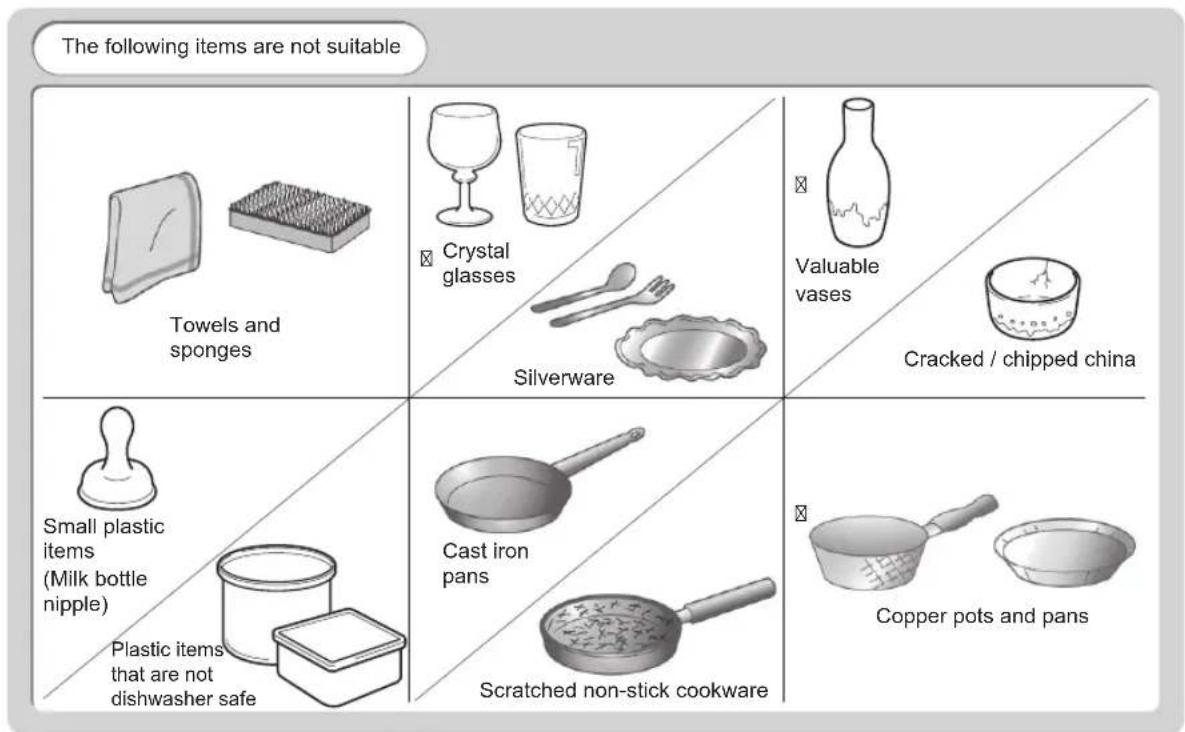 The following items are not suitable Towels and sponges Crystal glasses Silverware Valuable vases Cracked / chipped china Small plastic items (Milk bottle nipple) Plastic items that are not dishwasher safe Cast iron pans Scratched non-stick cookware Copper pots and pans