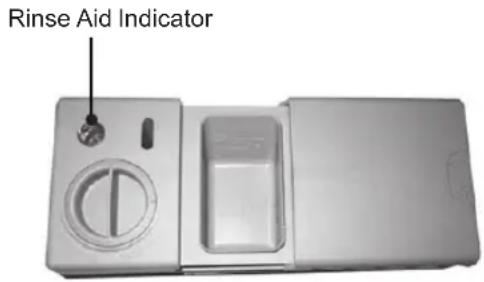 Rinse Aid Indicator