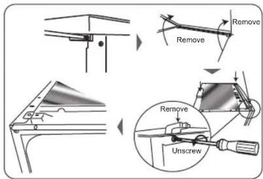 Remove Remove Unscrew