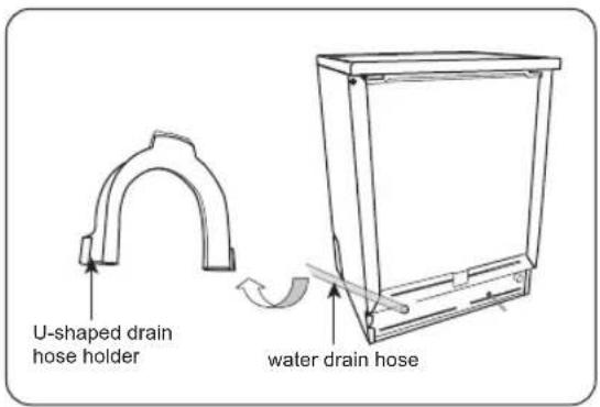 U-shaped drain hose holder water drain hose