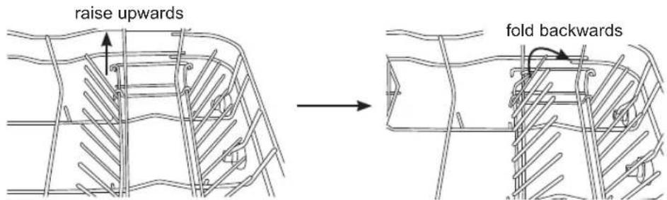 raise upwards fold backwards