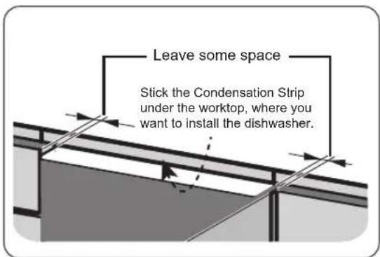 Leave some space Stick the Condensation Strip under the worktop, where you want to install the dishwasher.