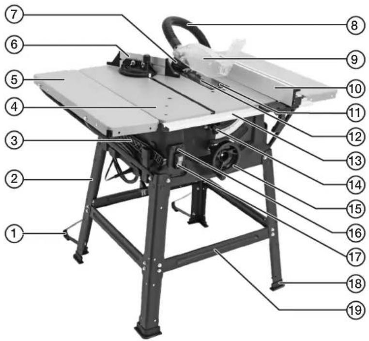 Labeled diagram of a machine tool with numbered parts for identification