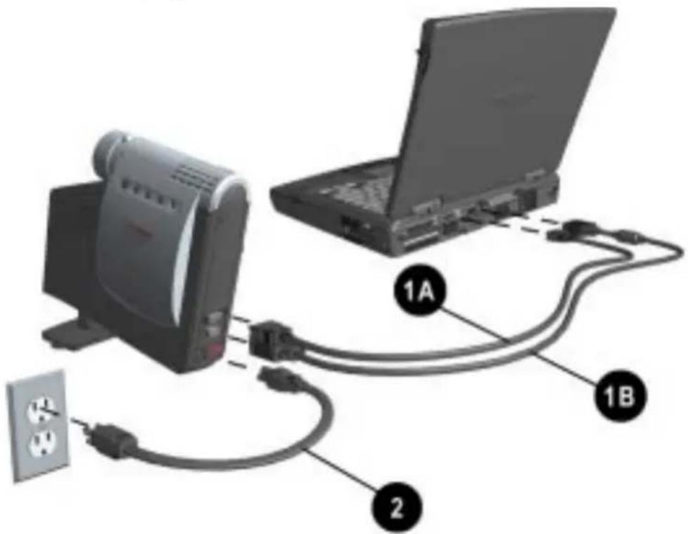 Diagram showing connections between a laptop, power outlet, and cable with labeled components 1A and 1B