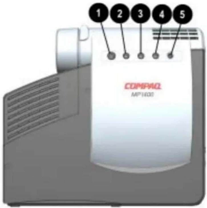 1 2 3 4 5 COMPAO MAP 1600