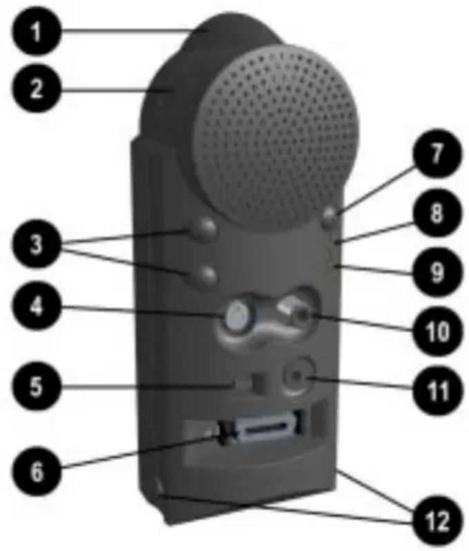 Labeled diagram of a device with numbered parts for identification
