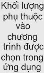 ELECTROLUX EDH903BEWA - Bảng chương trình - 3