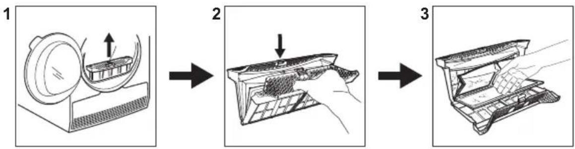 ELECTROLUX EDH903BEWA - Cleaning the filter - 1