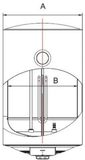 A B