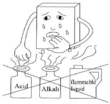 Acid Alkali flammable liquid