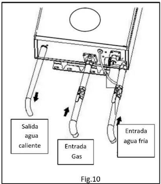 Salida agua caliente Entrada Gas Entrada agua fría Fig.10