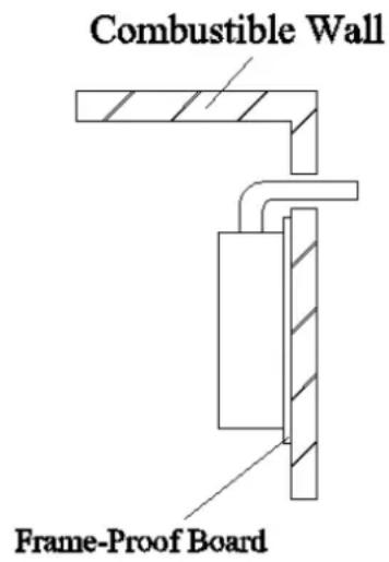 Combustible Wall Frame-Proof Board
