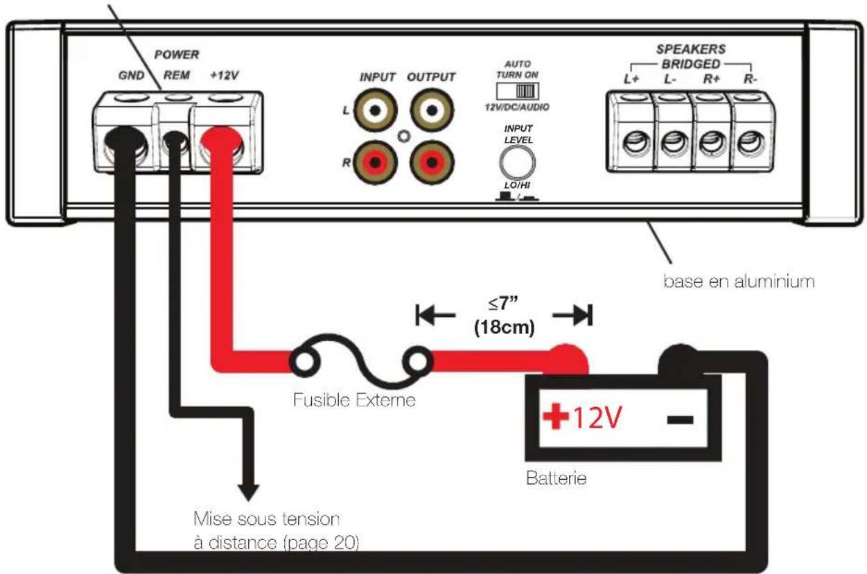 POWER GND REM +12V INPUT OUTPUT L R AUTO TURN ON 12V/DC/AUDIO INPUT LEVEL LO/HI SPEAKERS BRIDGED L+ L- R+ R- base en aluminium Fusible Externe ≤7" (18cm) Mise sous tension à distance (page 20) Batterie