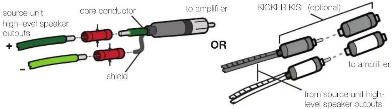 source unit high-level speaker outputs + - core conductor to amplifier OR KICKER KISL (optional) to amplifier from source unit high- level speaker outputs