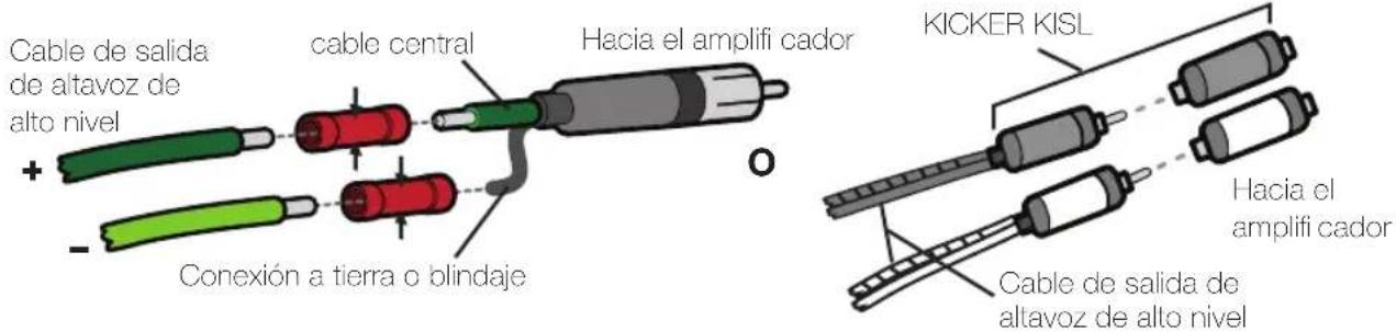 Cable de salida de altavoz de alto nivel + - cable central Hacia el amplifi cador Conexión a tierra o blindaje KICKER KISL Hacia el amplifi cador Cable de salida de altavoz de alto nivel