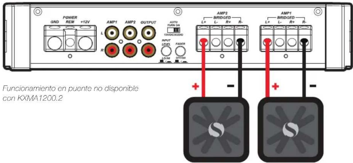 POWER GND REM +12V AMP1 AMP2 OUTPUT AUTO TURN ON T2M/DC/AUDIO INPUT LEVEL FADER LO/HI OFF/ON AMP2 BRIDGED L+ L- R+ R- AMP1 BRIDGED L+ L- R+ R- Funcionamiento en puente no disponible con KXMA1200.2