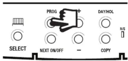 PROG DAY/HOL SELECT NEXT ON/OFF - COPY R/S