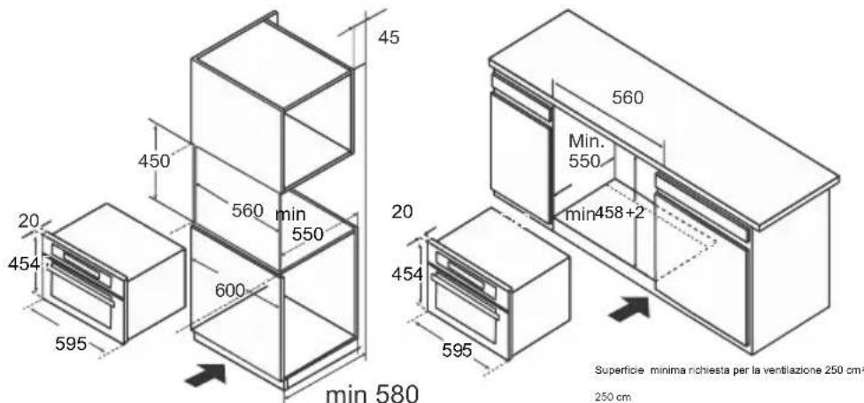 45 450 20 454 595 560 min 550 600 min 580 20 454 595 560 Min. 550 min458+2 Superficie minima richiesta per la ventilazione 250 cm³ 250 cm