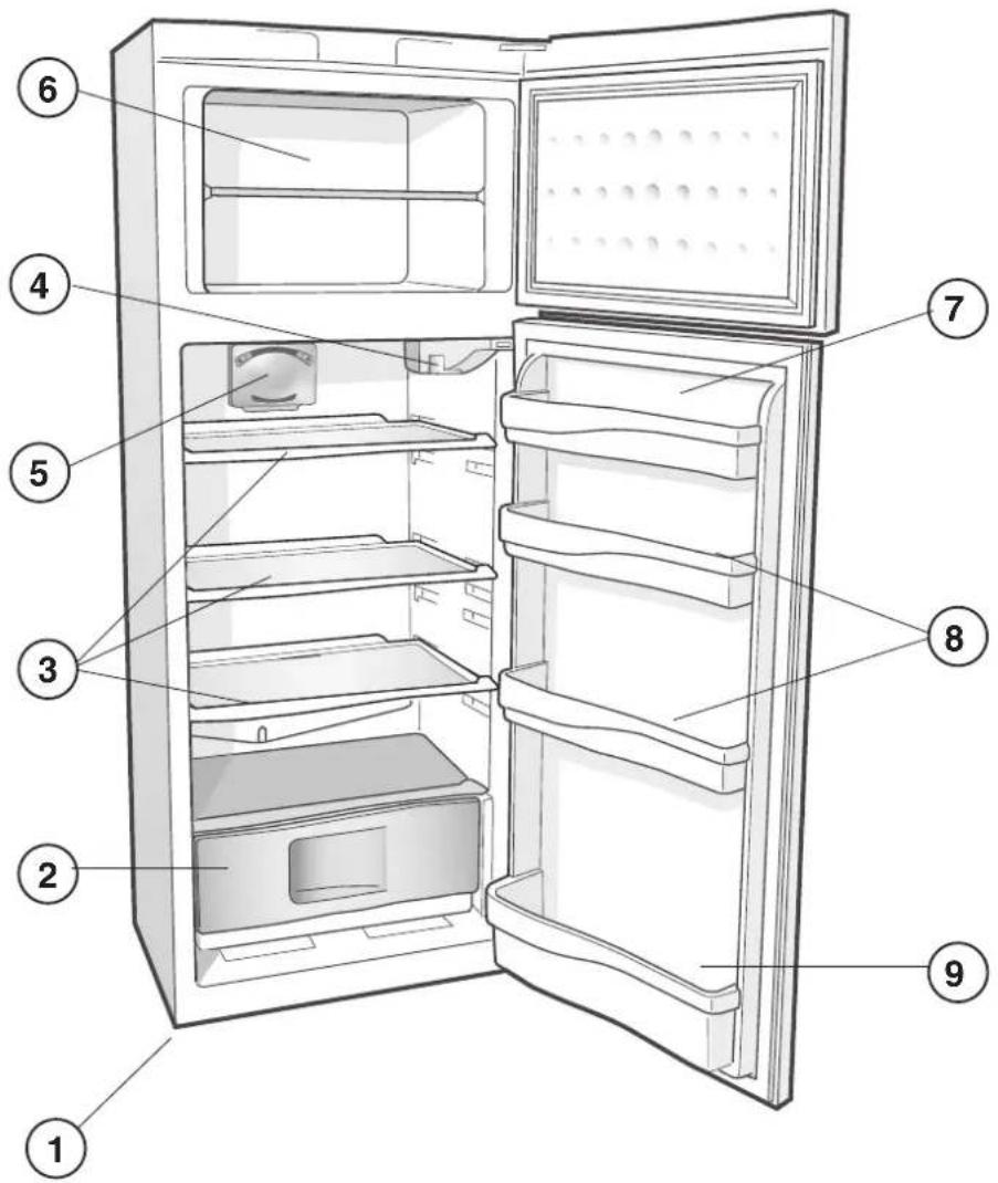 INDESIT TAA 12 V (TK) - Assistance - 1