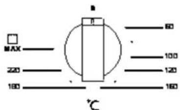 MAX 220 180 60 100 120 160 °C