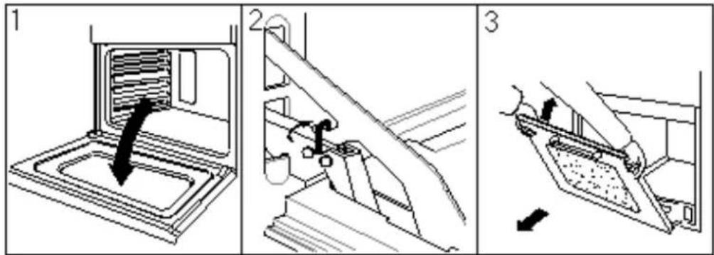 Diagram illustrating three steps of a kitchen appliance installation: opening, cleaning, and pouring into a container.