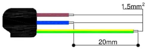 1.5mm² 20mm