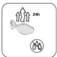 BUSH ZB1511 - Care and maintenance - 7