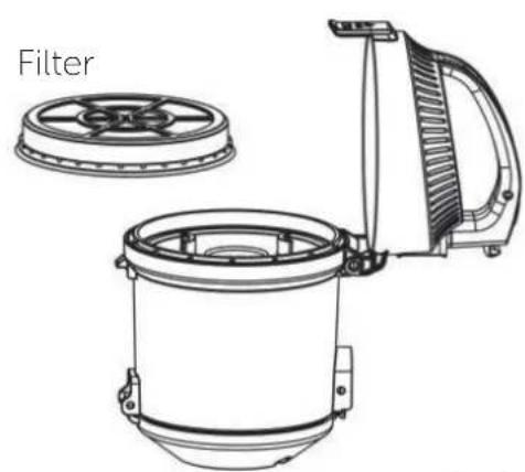 BUSH VCS35B15K0D-70 - Cleaning the filters - 1