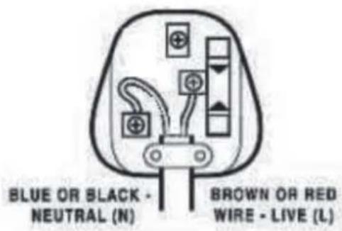 BLUE OR BLACK - NEUTRAL (N) BROWN OR RED WIRE - LIVE (L)