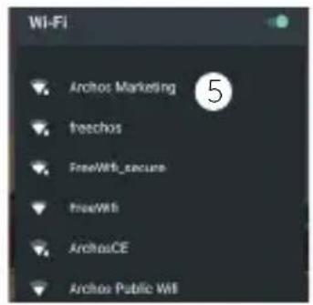 Wi-Fi Archos Marketing trechos FreeWifi_secure freeWifi ArchosCE Archos Public Wi