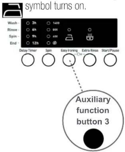symbol turns on. Wash - 3h 140 Rinse - 6h 00t Spin - 9h ADE End - 12h @ Delay Timer Spin Easy Ironing Extra Rinse Start/Pause Auxiliary function button 3