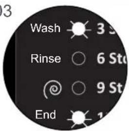 BUSH F841QB - Detergent - 3