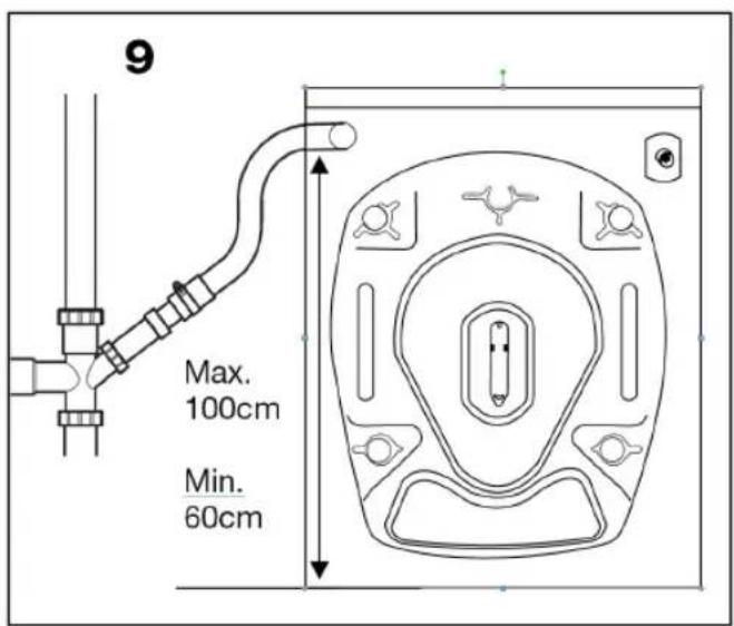 9 Max. 100cm Min. 60cm