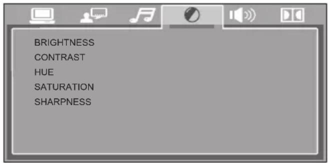 BRIGHTNESS CONTRAST HUE SATURATION SHARPNESS
