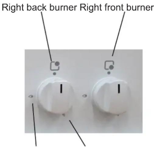Right back burner Right front burner
