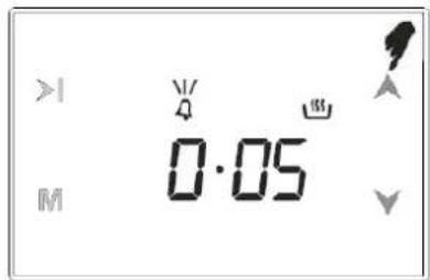 0.05