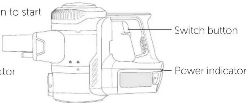 n to start Switch button Power indicator