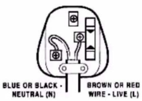 BLUE OR BLACK - NEUTRAL (N) BROWN OR RED WIRE - LIVE (L)