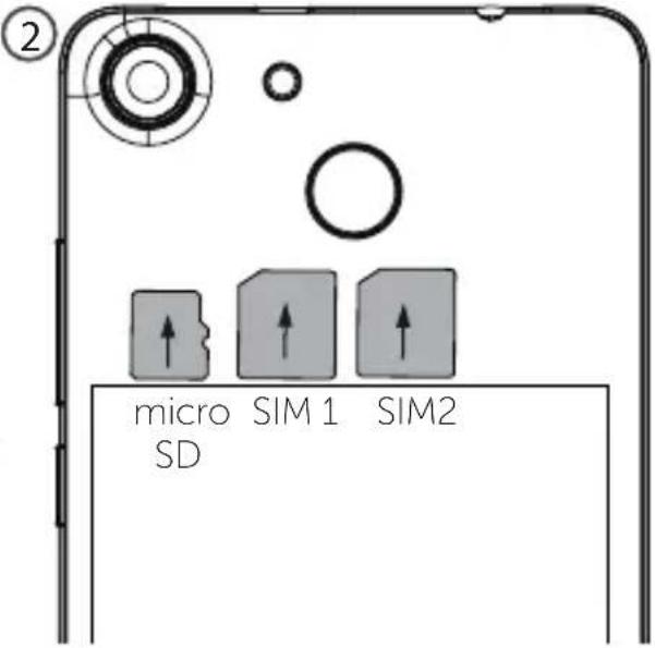 ② micro SIM 1 SIM2 SD