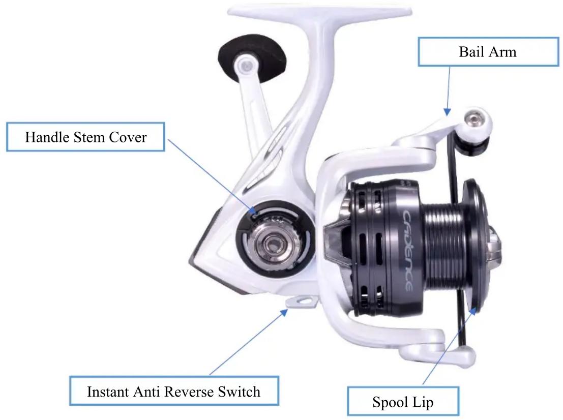 Handle Stem Cover Bail Arm Instant Anti Reverse Switch Spool Lip