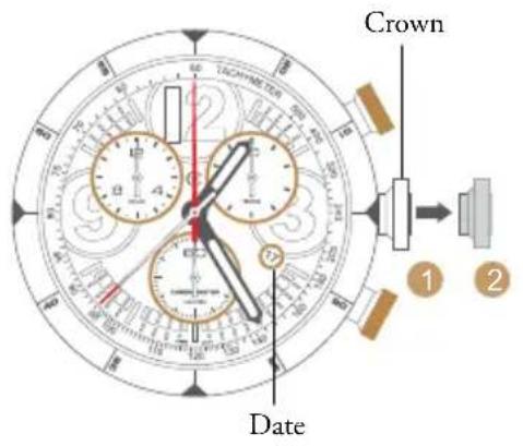 Crown 1 2 Date