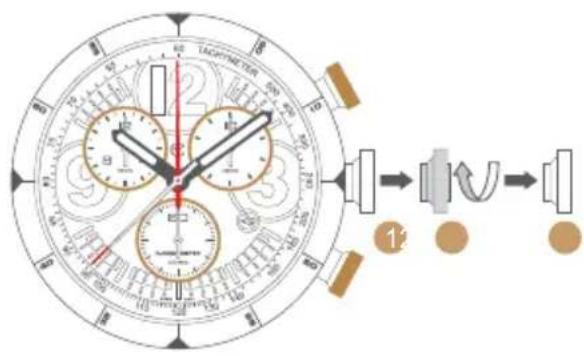 Diagram of a analog stopwatch with hand-cranked analog clock and mechanical components, showing time, duration, and component placement.