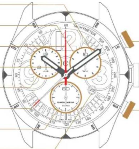 TACHYMETER 60 65 70 75 80 85 90 95 100 105 110 115 120 125 130 135 140 145 150 155 160 165 170 175 180 185 190 195 200 205 210 215 220 225 230 235 240 245 250 255 260 265 270 275 280 285 290 295 300 305 310 315 320 325 330 335 340 345 350 355 360 365 370 375 380 385 390 395 400 405 410 415 420 425 430 435 440 445 450 455 460 465 470 475 480 485 490 495 500 505 510 515 520 525 530 535 540 545 550 555 560 565 570 575 580 585 590 595 600