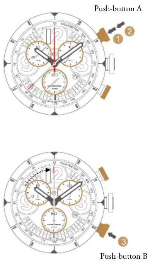 Christopher Ward C70 COSC - Please note: - 1