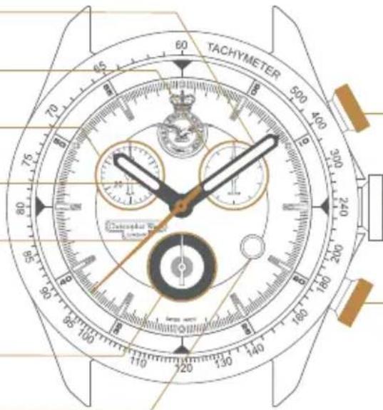 TACHYMETER 500 400 300 200 180 160 140 120 100 90 80 75 70 65 60